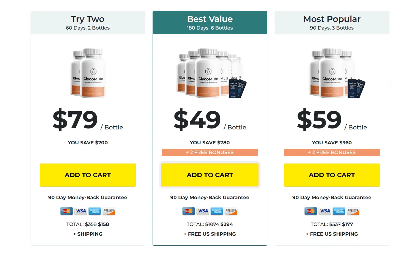 GlycoMute supplyment